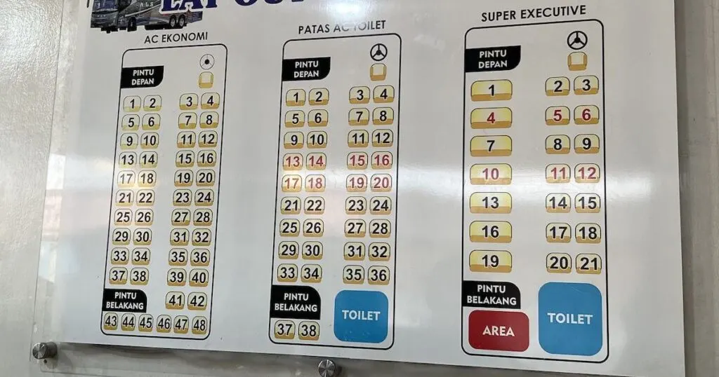 ALS bus types in Sumatra, including the bus layout and amenities.